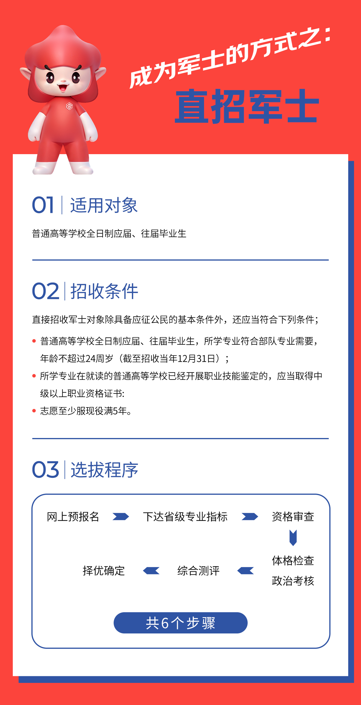 成为军士的3种途径1.jpg