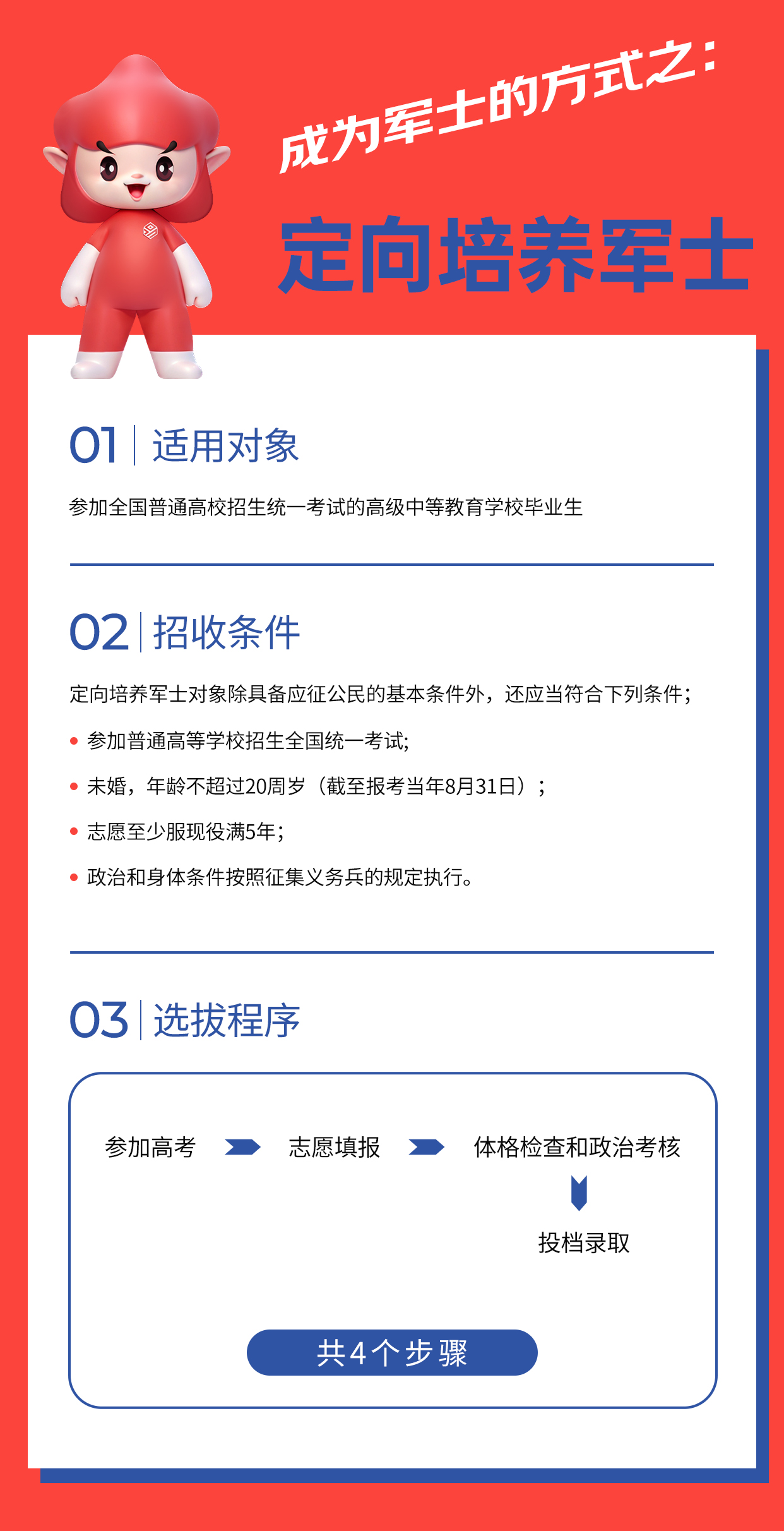 成为军士的3种途径2.jpg