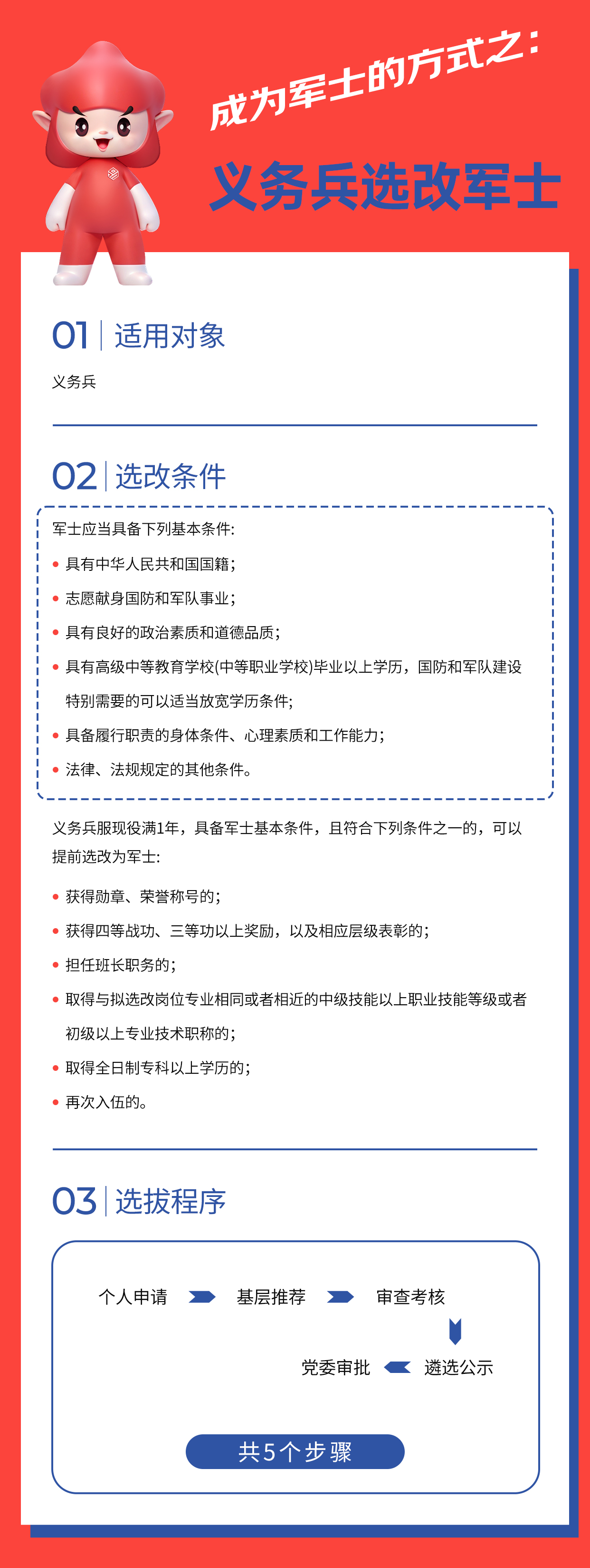 成为军士的3种途径3.jpg